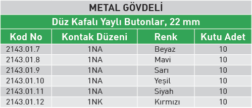 Butonlar