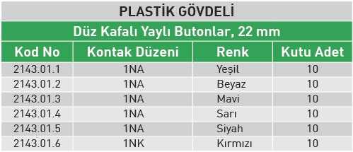 Butonlar