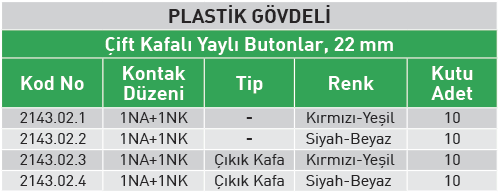 Butonlar