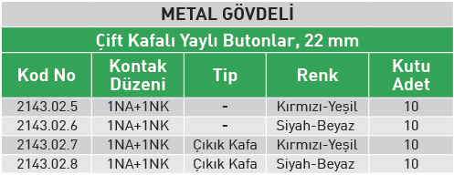 Butonlar