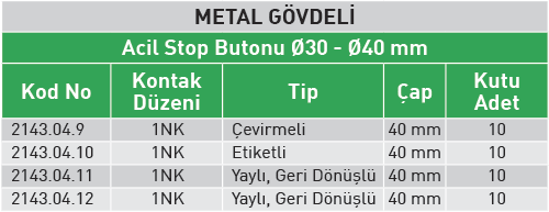 Butonlar