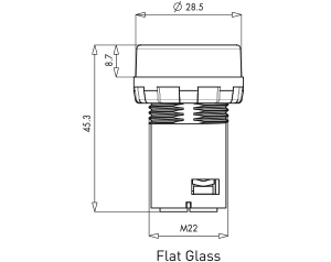 Pilot Lights